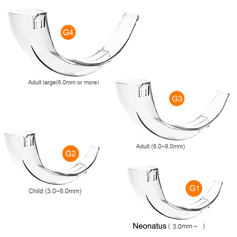 Useful Tech Accessories - G1 G2 G3 G4 Child Adult