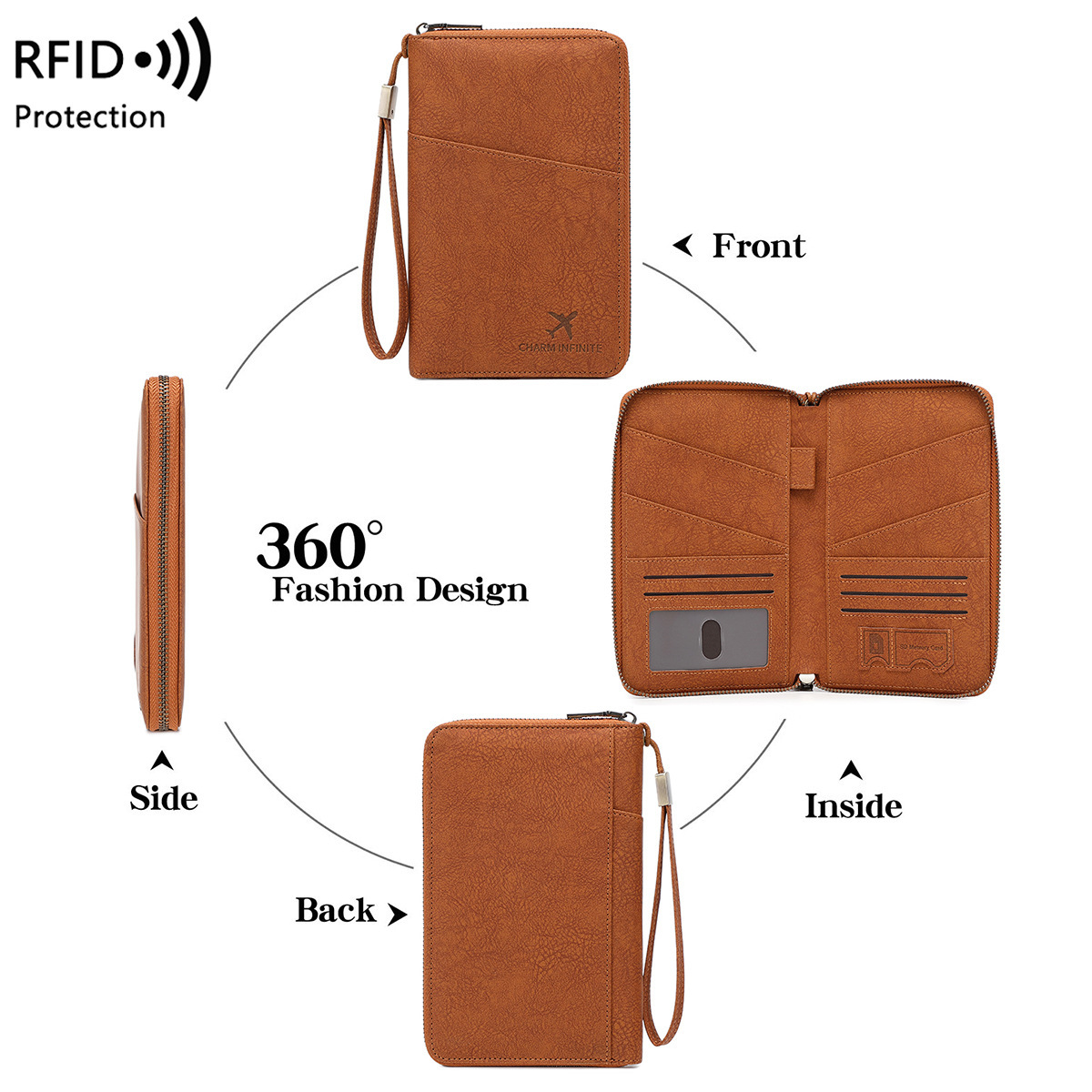 Multi-Functional RFID Blocking - огляд і ціна Useful Tech Accessories