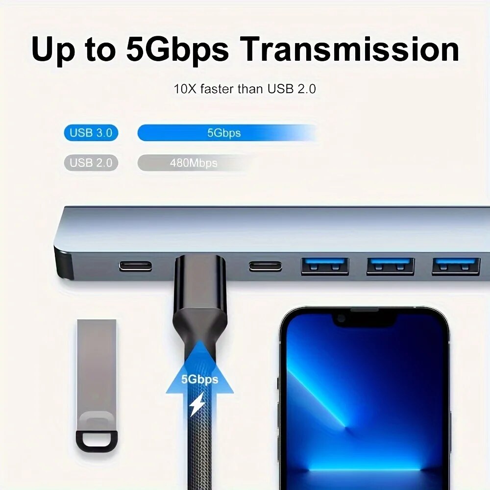 7 In 1 USB C Extender Adapter  - огляд і ціна Usb Hub 7 Port