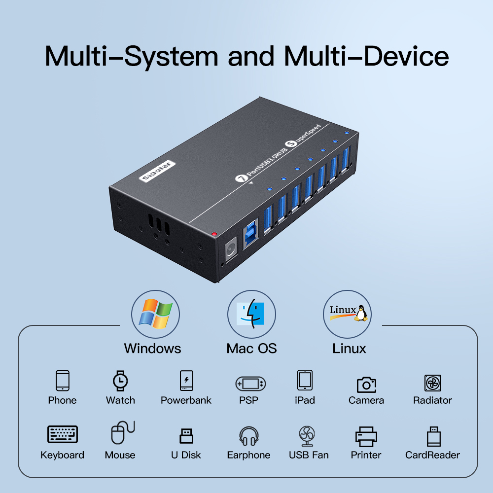 A-173 Industrial 7 Port USB 3. - огляд і ціна Usb Hub 7 Port